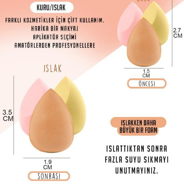 4'lü Kapaklı Armut Makyaj Süngeri Seti 4'lü Kapaklı Armut Makyaj Süngeri Seti