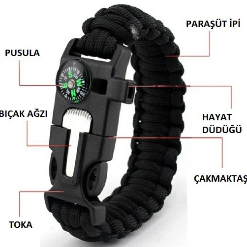 Çok Amaçlı Hayatta Kalma Bilekliği Çok Amaçlı Hayatta Kalma Bilekliği