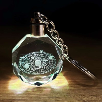 Gezegenler Temalı Işıklı Cam Küre - Renk Değiştiren Gece Lambası - Kristal Anahtarlık Seti Gezegenler Temalı Işıklı Cam Küre - Renk Değiştiren Gece Lambası - Kristal Anahtarlık Seti
