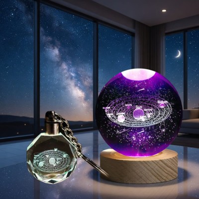 Gezegenler Temalı Işıklı Cam Küre - Renk Değiştiren Gece Lambası - Kristal Anahtarlık Seti Gezegenler Temalı Işıklı Cam Küre - Renk Değiştiren Gece Lambası - Kristal Anahtarlık Seti