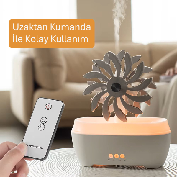 Rüzgar Değirmeni Hava Nemlendirici Rüzgar Değirmeni Hava Nemlendirici