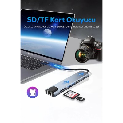 Type C Girişli 8 Port Dönüştürücü Ve Çoklayıcı Type C Girişli 8 Port Dönüştürücü Ve Çoklayıcı