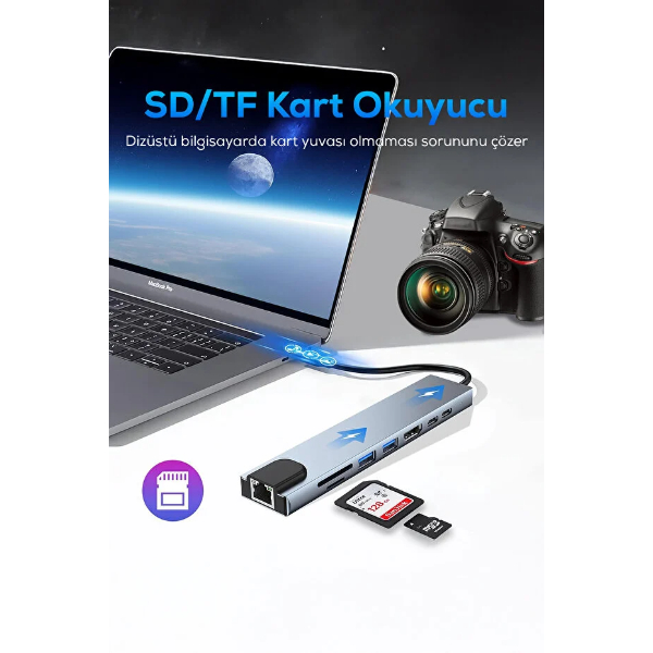 Type C Girişli 8 Port Dönüştürücü Ve Çoklayıcı Type C Girişli 8 Port Dönüştürücü Ve Çoklayıcı