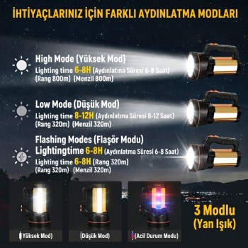 Yüksek Güçlü Acil Durum El Feneri - 800 W - Uzun Ömürlü Kullanım Yüksek Güçlü Acil Durum El Feneri - 800 W - Uzun Ömürlü Kullanım