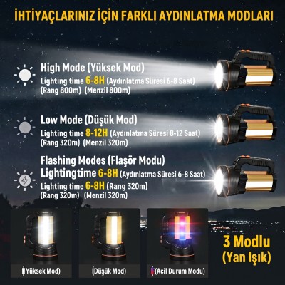 Yüksek Güçlü Acil Durum El Feneri - 800 W - Uzun Ömürlü Kullanım Yüksek Güçlü Acil Durum El Feneri - 800 W - Uzun Ömürlü Kullanım